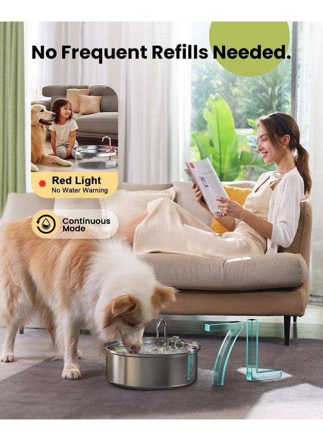 oneisall Dog Water Fountain for Large Dogs,7L/230oz/1.8G Stainless Steel Dog Fountain Bowl Super Quiet with Triple Filtration,Great for Large Dogs Cats and Multi-Pet Home - Image 5