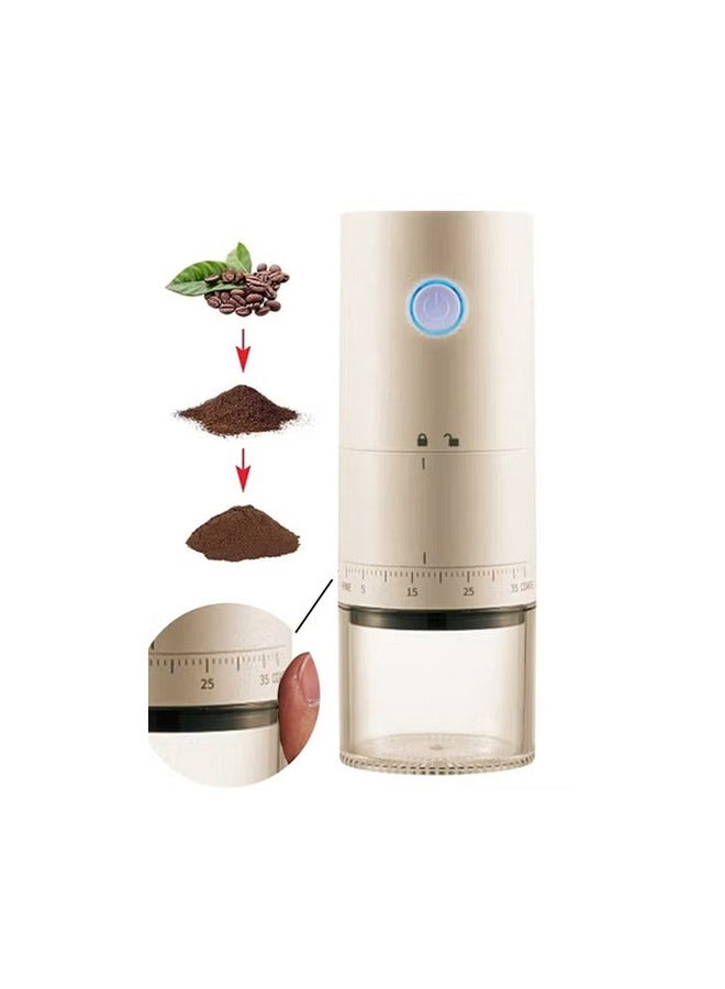 DOMUIK Electric Burr Coffee Grinder,Coffee grinder.,Portable Coffee Grinder with 38 Externally Adjustable Precision Grind Settings,Electric coffee grinder With charging cable and brush (White)  - Image 1