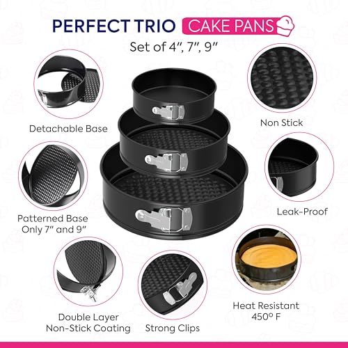Riccle 148PCs Cake Pan Set for Baking, 3 Non-Stick Springform Pan Set (4, 7, 9 Inches), Cake Decorating Kit, Piping Bags and Tips Set, Cake Leveler, Multi-functional Leak-Proof CheeseCake Pan (148) - Image 3