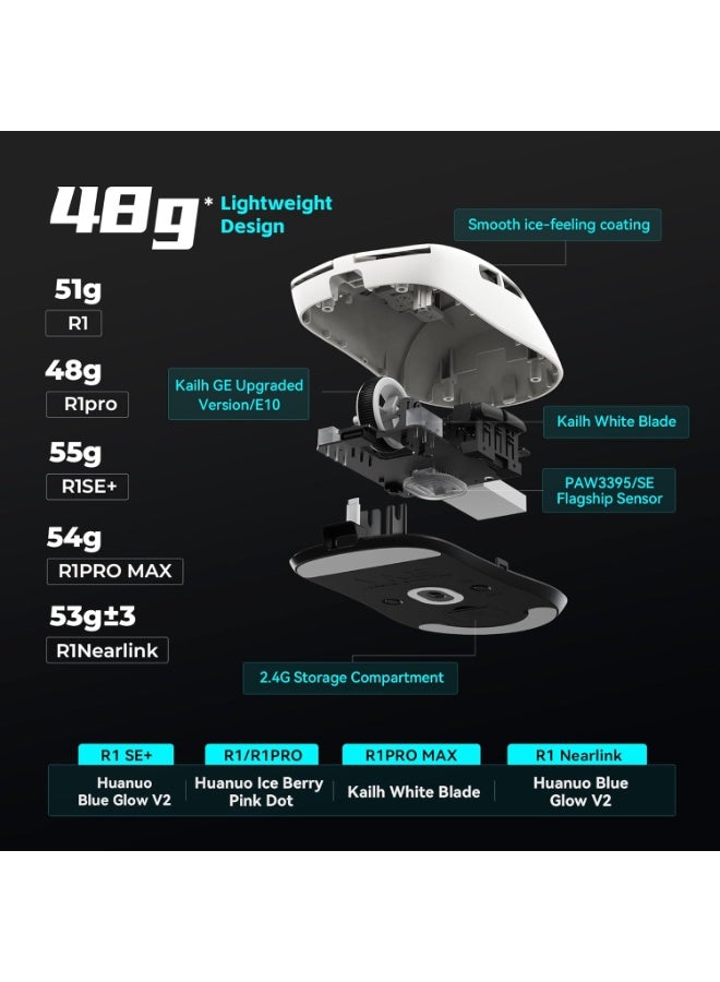 في اكس اي ماوس ألعاب لاسلكيATK VXE R1 ProMax خفيف الوزن 48 جرام، مستشعر PAW3395، دقة 18000 DPI، اتصال متعدد، لون أسود - Image 2