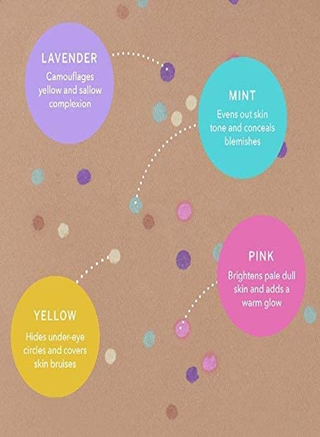 جيروم الكسندر بودرة أساس معدنية من ماجيك مينيرالز من جيروم ألكسندر مع مصححات اللون، تركيبة للعناية بالبشرة مضادة للأكسدة (داكن) - Image 2