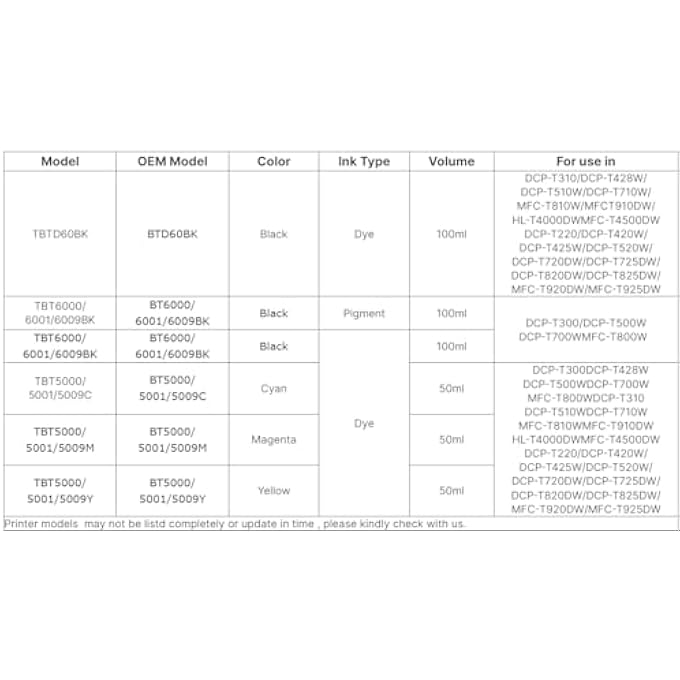 INK BTD60 BT5000 FOR BROTHER PACK OF 4 BLACK CYAN MAGENTA YELLOW FOR DCP - T300 T510W T710W MFC - T810W T910DW HL - T4000DW DCP - T310W T510W T710W MFC - T810W T910DW T4500DW DCP-T300 - Image 3
