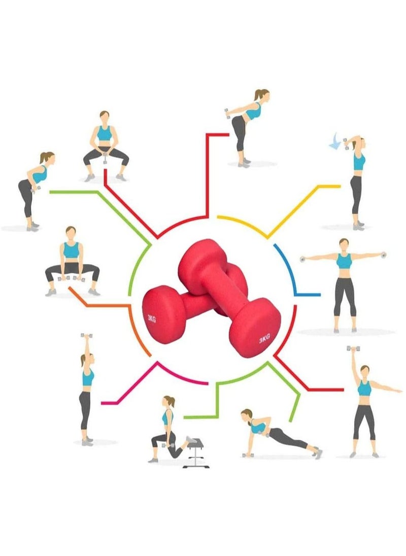 Neoprene Dumbbells - 3 Kg X 2