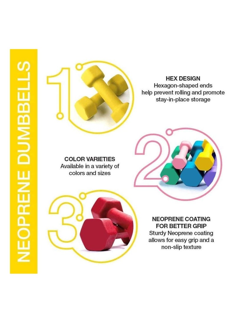 Neoprene Dumbbells - 3 Kg X 2