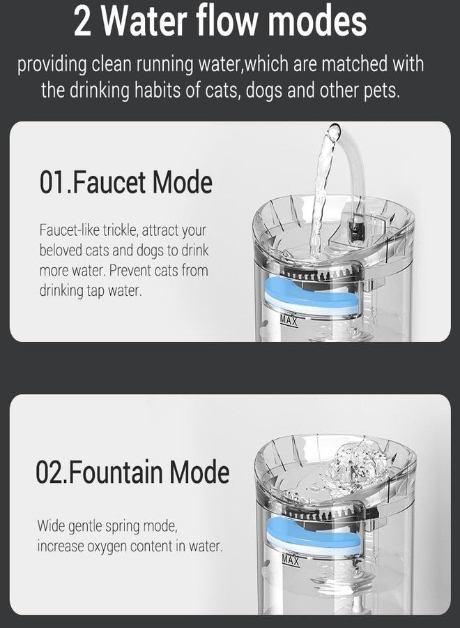 RtnSparsh Cat Water Fountain | Dog Water Fountain | 1.8L Automatic Pet Drinking Fountain with Quiet Pump, Transparent Bowl, Hygienic Water Dispenser for Cats, Dogs & Multiple Pets - Image 2