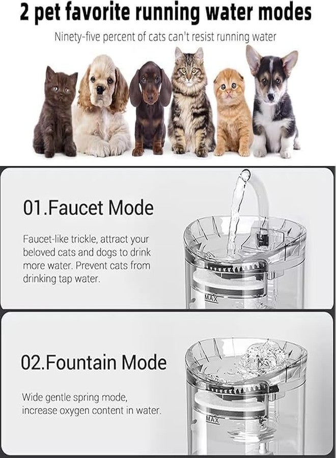 RtnSparsh Cat Water Fountain | Dog Water Fountain | 1.8L Automatic Pet Drinking Fountain with Quiet Pump, Transparent Bowl, Hygienic Water Dispenser for Cats, Dogs & Multiple Pets - Image 5