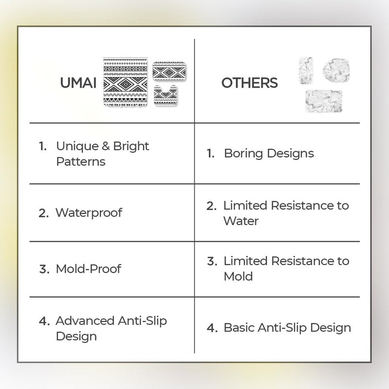 Umai UMAI Shower Curtain (180X180 cm) & Bathmat 3 Pcs Set|6ft|Creative Vibrant Coloured Polyster Curtain Sets with Non-Slip Bath mats for Bathroom|Easy-Slide Curtains (Black-White)  - Image 5