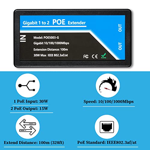 HANUTECH Gigabit PoE Extender, 1-in 2-Out, 1000Mbps, 100m Range, 30W Input, IEEE 802.3af/at, Plug and Play - Image 2