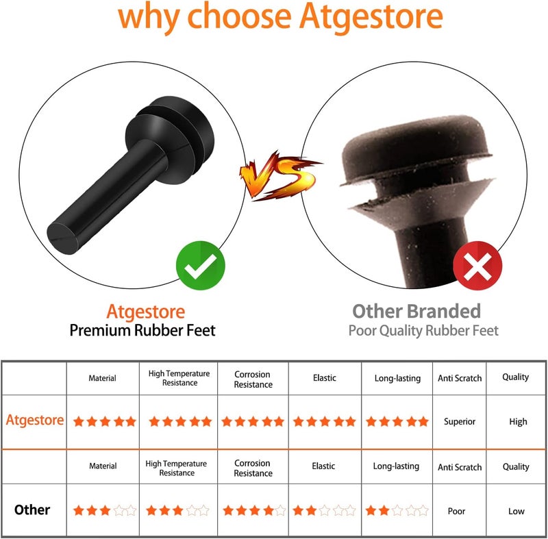 atgestore WB02X24790 Grate Rubber Feet for GE Stove Parts Rubber Grate Bumpers, Cafe Stove Top Grate Foot for GE Gas Range Parts Burner Grate Pad Replacement GE Gas Cooktop Parts Grate protectors 12Pcs - Image 3