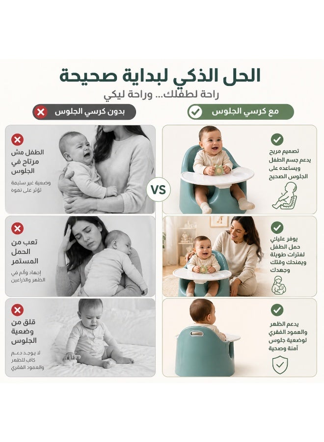 قعد دعم للجلوس للأطفال، كرسي تعليمي للرضع يحمي الرأس - Image 3