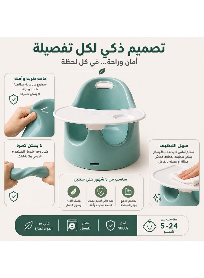 قعد دعم للجلوس للأطفال، كرسي تعليمي للرضع يحمي الرأس - Image 5