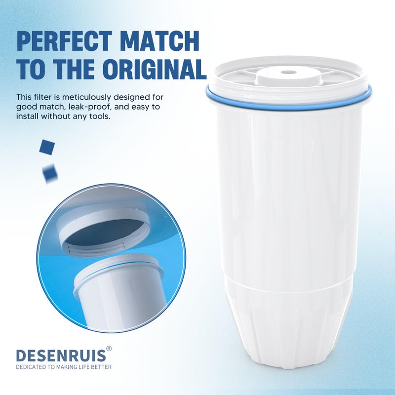 DESENRUIS Water Filter Replacement Compatible with Zero Pitcher and Dispenser ZR-001 ZR-017 ZR-004 ZP-006 ZD-013 ZS-008, Multi-Stage Filter System, Reduce Lead, Chromium, and PFOA/PFOS, Pack of 4, By DESENRUIS - Image 5