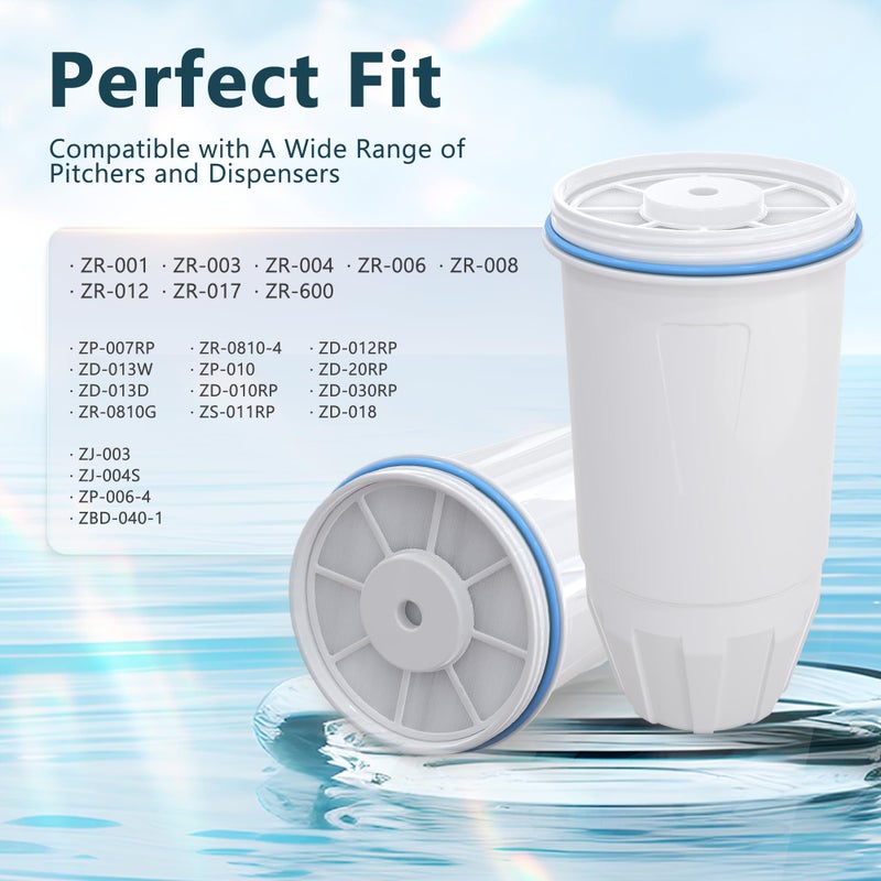 DESENRUIS Water Filter Replacement Compatible with Zero Pitcher and Dispenser ZR-001 ZR-017 ZR-004 ZP-006 ZD-013 ZS-008, Multi-Stage Filter System, Reduce Lead, Chromium, and PFOA/PFOS, Pack of 4, By DESENRUIS - Image 2