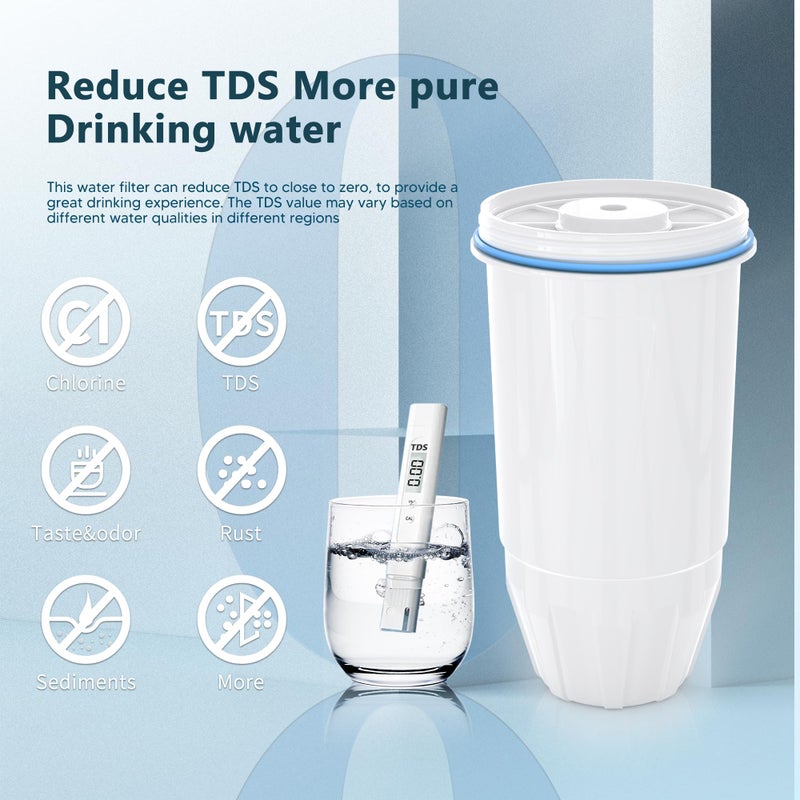 DESENRUIS Water Filter Replacement Compatible with Zero Pitcher and Dispenser ZR-001 ZR-017 ZR-004 ZP-006 ZD-013 ZS-008, Multi-Stage Filter System, Reduce Lead, Chromium, and PFOA/PFOS, Pack of 4, By DESENRUIS - Image 3