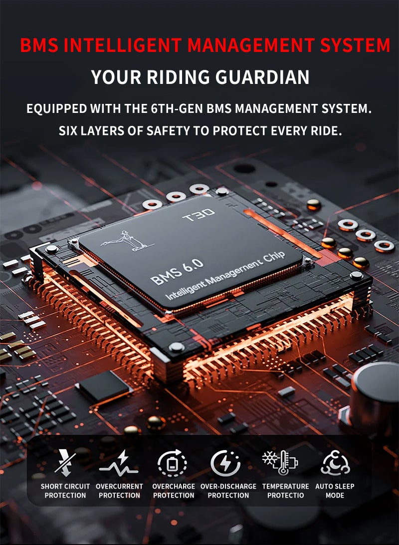 ULHYC This Electric Scooter Features an Aluminum Alloy Body, is Lightweight and Easy to Carry, and Folds Quickly. It Features a New 36V 7.8AH Battery Management System and App Control, Making it Suitable for Both Men and Women for Work and Leisure. It Features Durable 8.5-inch Honeycomb Tires, a 350W Motor, a Maximum Range of 25km, Easy Braking, and a Maximum Weight of 150 kg. - Image 2