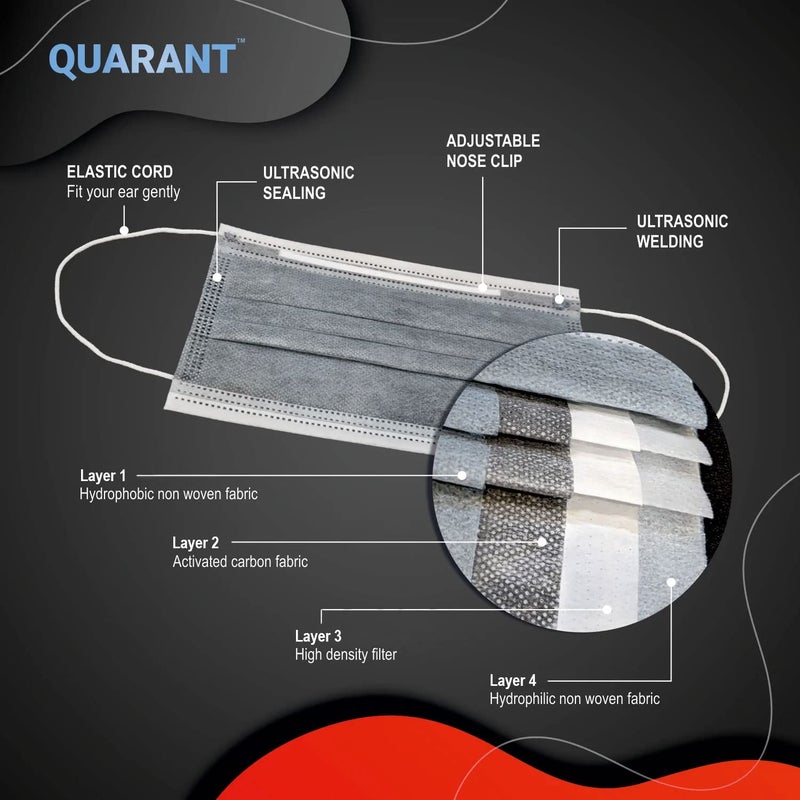 QUARANT Meltblown Fabric 4 Ply Anti Pollution Activated Carbon Face Mask with Nose Clip and Reusable Travel Pouch, ISO Certified (Grey, Pack of 50) for Unisex - Image 4