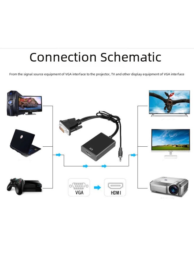 نيوترل محول VGA إلى HDMI - محول فيديو عالي الدقة من VGA إلى HDMI لتلفزيون الكمبيوتر وجهاز العرض مع الصوت - Image 2
