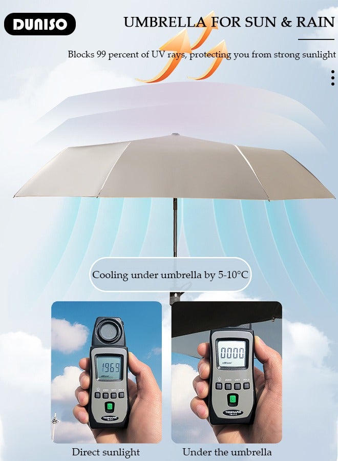 DUNISO Travel Umbrella UV Resistant, Folding Umbrella Sun Protection Automatic Open Close Lightweight Compact Portable Waterproof Windproof Rain Umbrella for Men Women - Image 2