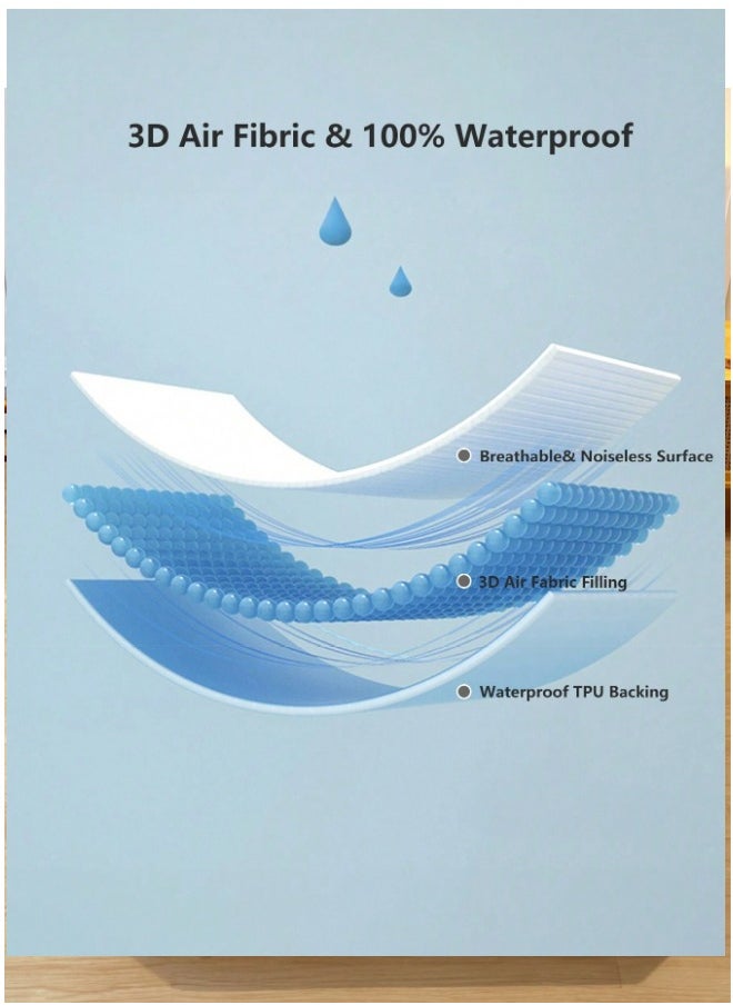 Generic Waterproof Single Fitted Bed Sheet White 90 x 200 cm  - Image 4