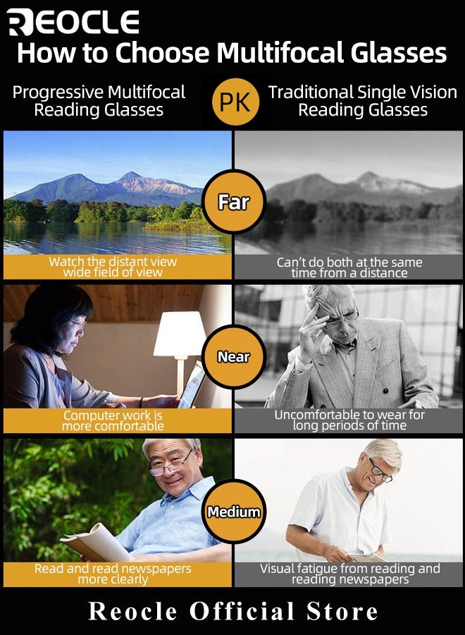 ريوكل نظارات قراءة متعددة التركيز تقدمية بإطار مرن خفيف الوزن TR90 تحجب الضوء الأزرق لقراء الكمبيوتر للنساء والرجال - Image 5