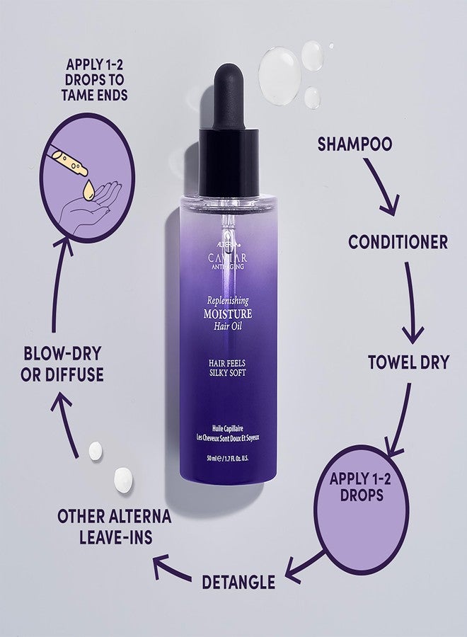 ALTERNA زيت شعر ألترنا هير كير كافيار المضاد للشيخوخة المرطب 1.7 أونصة | خفيف الوزن، ينشط ويغذي الشعر | يزيد اللمعان والنعومة | واقي حراري ومتحكم في التجاعيد - Image 4