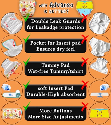 Advanso Leakage Proof cloth diapers for babies, high absorbent 4 reusable diaper 4 insert pad combo pack washable cloth diaper free size 5-18kg adjustable pocket cover 42 - Image 2