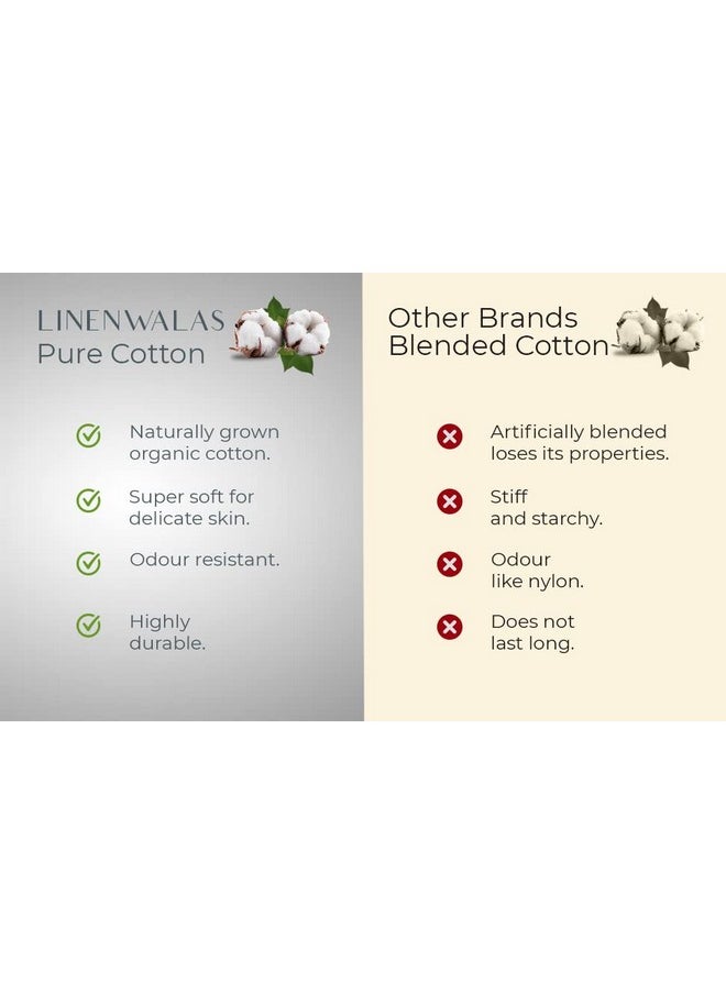 LINENWALAS LINENWALAS 100% Certified Cotton Bedsheet with 2 Pillowcase 210 TC King Size Bedsheet, Fade-Resistant Soft & Hypoallergenic Hotel Quality Flat Bedsheet (108x108 Inches/White)  - Image 3
