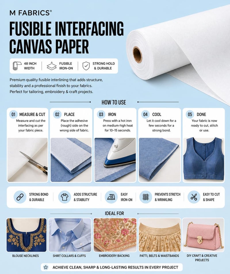 M Fabrics 5 Meters Paper Canvas Fusible Interfacing 48 Inch Width White | Iron-On Fusible Interlining Bukram for Stitching Tailoring Embroidery Backing Blouse Patti Collar Cuff Craft Fabric Support - 5 Meters - Image 3