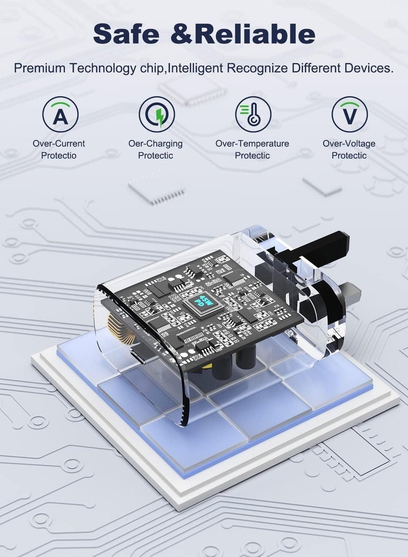 for 45W Samsung Charger Plug with 1.5M Cable for Samsung Galaxy S23/S23+/S23Ultra S22/S22+/S22Ultra S21/S21+/S21Ultra S20 A33,A72,A71,A53,A52,A51,A50,M33, UK Wall USB C Power Adapter - Image 5