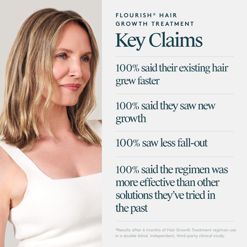 Virtue Flourish Hair Growth Regimen for Women with Minoxidil 5% Foam for Fine or Thinning Hair, Sulfate Free, Color Safe - Image 5