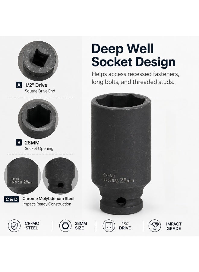 28mm Deep Impact Socket, 1/2 Inch Drive Cr-Mo Steel 6 Point Socket for Impact Wrench, Ratchet, Garage and Auto Repair - Image 4