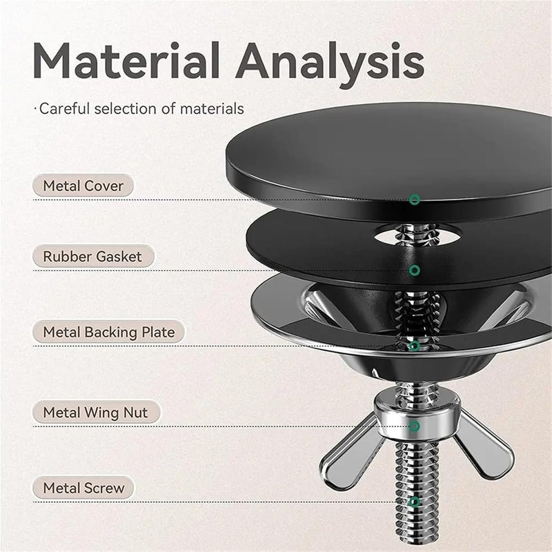 Faucet Hole Cover 4Pc Kitchen Sink Hole Cover Faucet Stainless Steel Tap Plate Stopper Blanking Metal Plug(Black) - Image 5