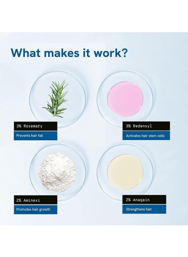 Be Bodywise Rosemary Hair Serum (Roll On) | 3% Redensyl, 2% Aminexil & 2% Anagain | Thicker & Stronger Hair | Prevents Hair Fall & Stimulates Follicles | For All Hair Types | 25ml - Image 3