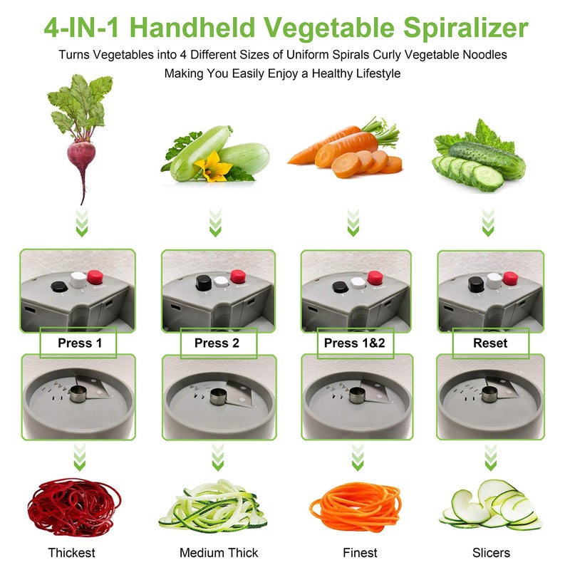 Voaesdk Handheld Spiralizer Vegetable Slicer,4 in 1 Heavy Duty Veggie Spiralizer Zucchini Spaghetti Maker,Vegatable Spiral Slicer for Salad,Carrot,Fruit,Cucumber,Zucchini,Onion Noodle Maker (Gray) - Image 3