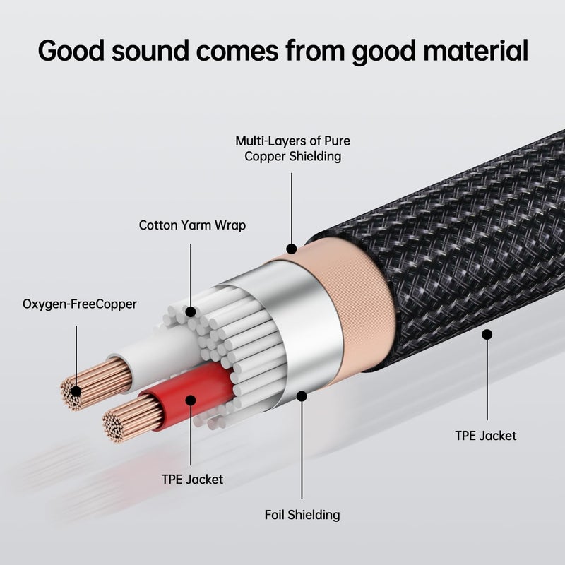 كابل RCA من ، طوله 6.6 قدم، من نوع 2 RCA ذكر إلى 2 RCA ذكر، لأنظمة الصوت الستريو المستخدمة في دور السينما المنزلية، أجهزة التلفاز عالية الدقة (HDTV)، أجهزة الألعاب الإلكترونية، أنظمة الصوت عالية الجودة (Hi-Fi)، مصنوع من سلك نحاس مغطى بطلاء خالٍ من الأكسجين بسمك 26 AWG، مغلف بمادة PVC. - Image 4