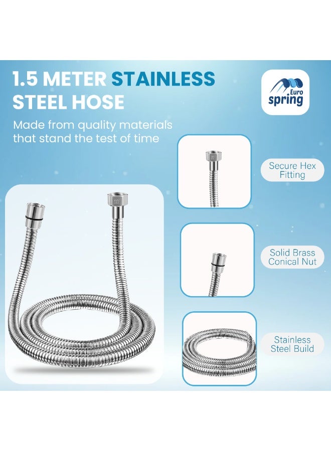 Euro Spring Eurospring High Pressure Handheld Shower Head Set – 2 Mode Square Chrome Sprayer with 1.5M Stainless Steel Hose & Holder – Anti-Clog Silicone Nozzles for Hard Water & Low Pressure – Universal G1/2 Install - Image 4