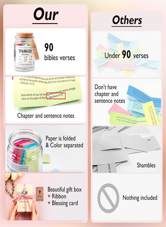 Trizotek Graduation Gifts for Daughter, Daughter Birthday Gifts from Mom Dad, First Communion Baptism Gift for Girl, Mothers Day Gift Christian Bible Verse Jar for Women, Easter Basket Stuffers for Teens - Image 3
