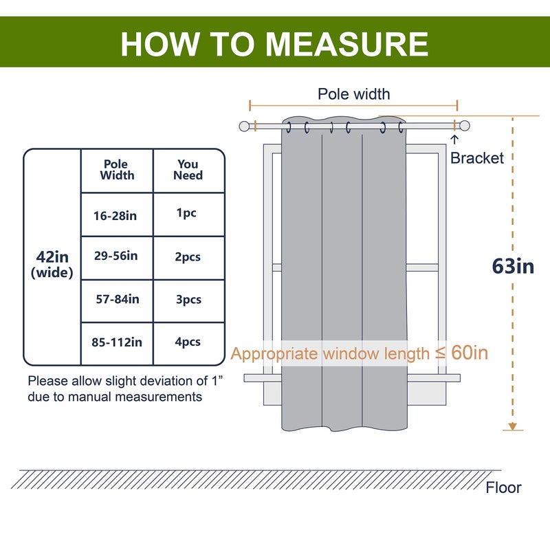 NICETOWN Burgundy Blackout Window Curtain for Kitchen Noise Reducing Solid Grommet Window Treatment Drapery/Drape for Thanksgiving & Christmas Decor (1 Panel  42 by 63 inches  Burgundy Red) - Image 5