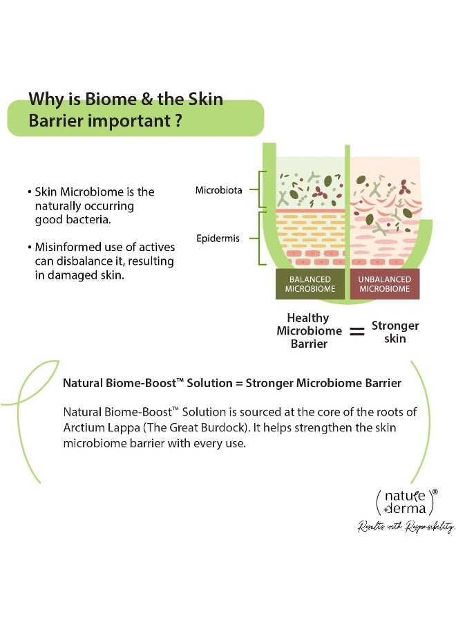 Nature Derma - Squalane Cleansing Cream With Natural Biome-Boost - Image 1