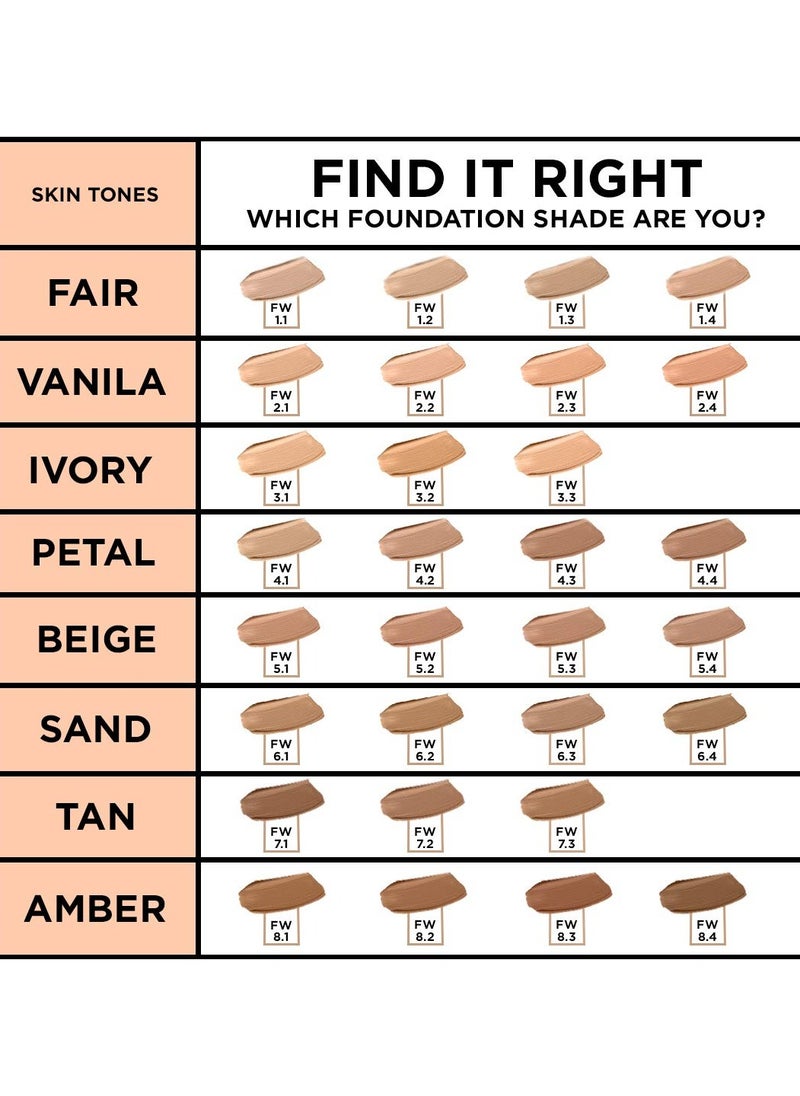 Colorbar Cosmetics 24Hrs Weightless Liquid Foundation FW 23 25ml Lightweight Oil Free Satin Natural Finish Sweat Resistant Fragrance Free  - Image 4