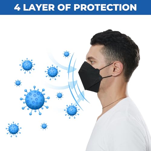 C-Cure KF94 Face Mask Fish Shape For Men & Women | Korean Face Mask With 4 Layer Protection | ISO And CE Certified |Anti Pollution Nose Mask (Pack Of 40) Black - Image 4