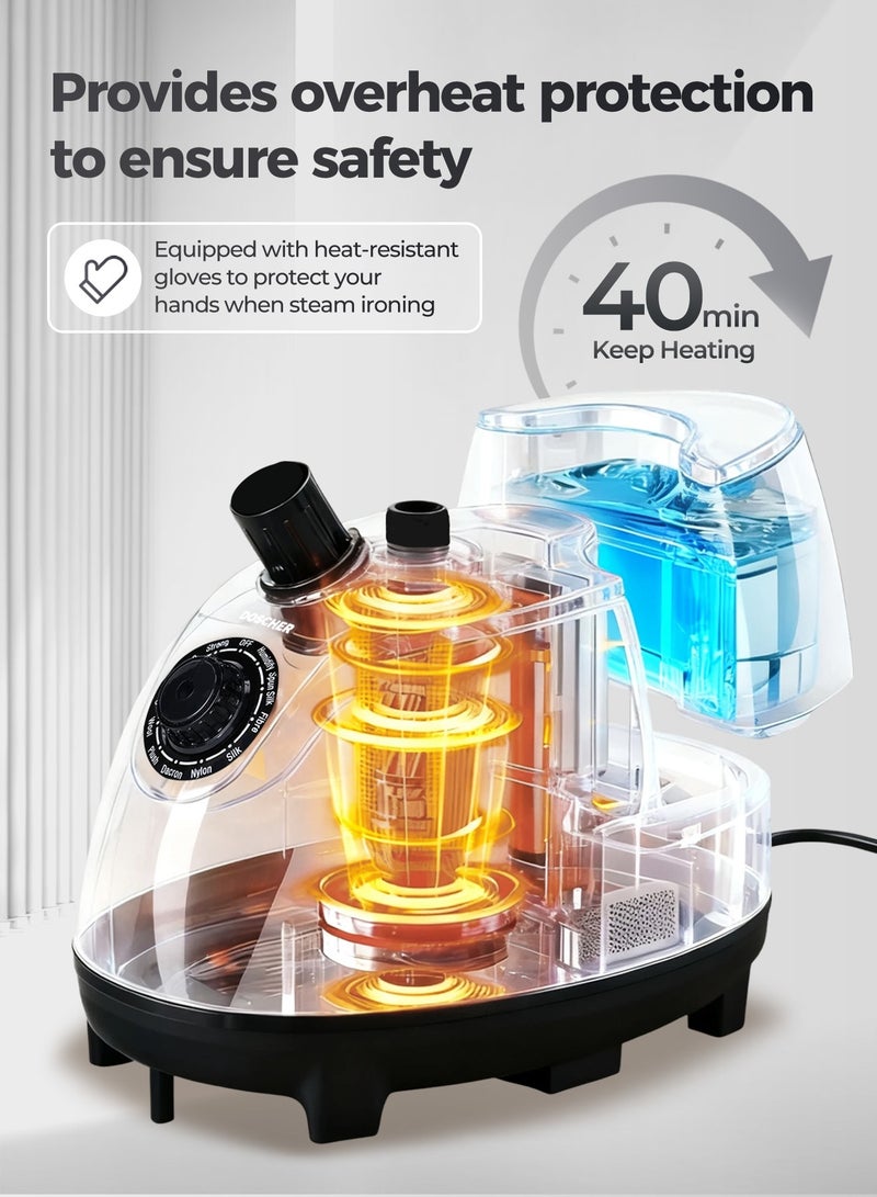 دوشر جهاز كي بالبخار عمودي للملابس مزودة بنظام تعليق البدلات، 11 مستوى للبخار، حماية من الحرارة الزائدة، أعمدة تلسكوبية عالية الجودة، مثالية للاستخدام المنزلي والتجاري 1.3 لتر 1950 واط، بدون عجلات - Image 4