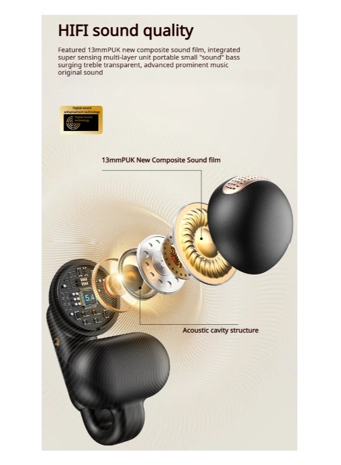Monster Open-Ear Wireless Earbuds AC601, Bluetooth 5.4 Clip-On Headphones with ENC Noise Cancellation, IPX5 Waterproof, 32H Battery, Hi-Fi Sound with PVK Diaphragm, Touch Control for Workout/Gym/Running
