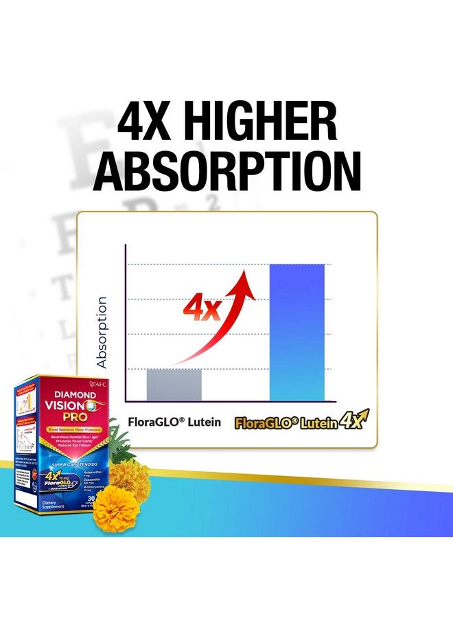 Afc - Japan Diamond Vision Pro 4X Vision Formula With Floraglo Lutein 4X Zeaxanthin Astaxanthin & Bilberry Extract For Strain Fatigue Blurry & Poor Vision Dryness Vision Health 30 Counts - Image 1