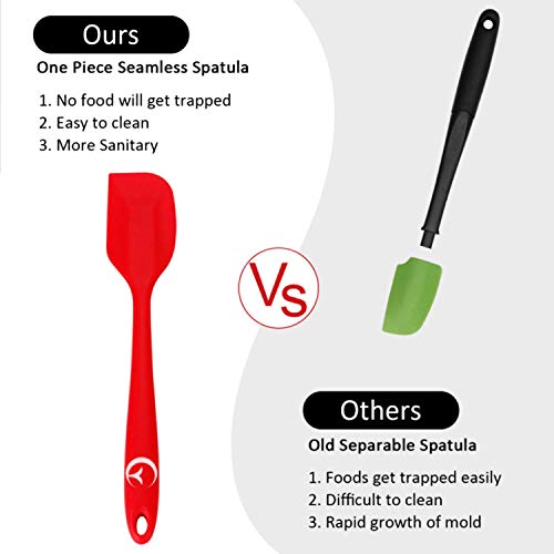 P-Plus International Silicone Non-Stick Heat Resistant Kitchen Utensil| Spatula Big 27cm |Pack of 2 RED - Image 3
