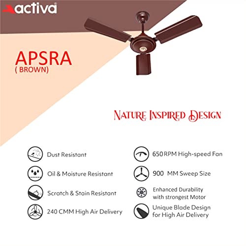 ACTIVA Apsra 900mm Ceiling Fan Brown | 650 RPM High Speed | Anti-Dust Coating | Energy Efficient Motor | 36 Inch Sweep | Powerful Air Delivery | Pack of 1 | 2 Year Warranty - Image 2