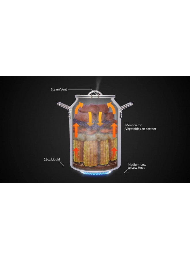 CanCooker Original 4 Gallon Edition , Convection Steam Cooker Feeds up to 20