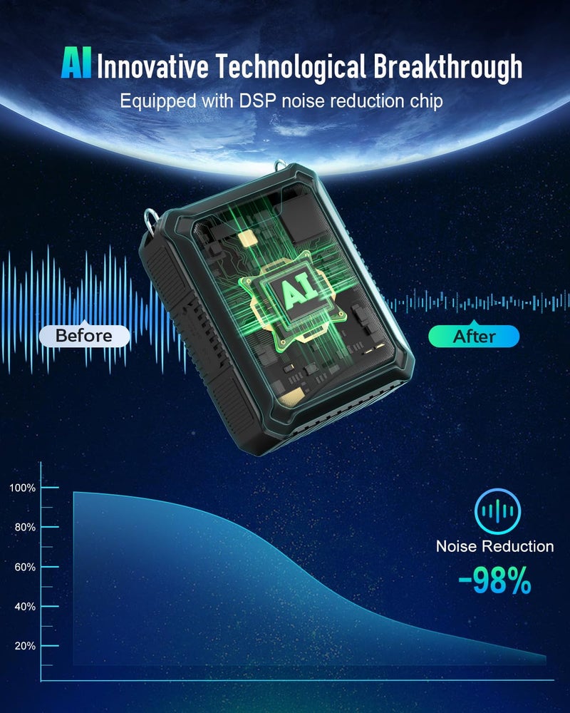SHIDU 30W Voice Amplifier with Wireless Microphone, IPX6 Waterproof Amplifier Wireless & Wired Microphone Bluetooth Speaker Personal Megaphone for Teachers Meeting Speech Outdoors-M1000 - Image 2