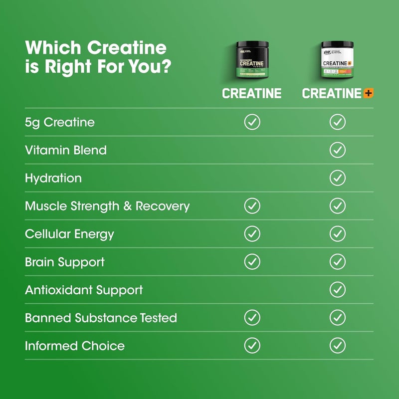 أوبتيموم نيوتريشن Nutrition Micronized Creatine Monohydrate Capsules, Keto Friendly, 2500mg, 100 Capsules - Image 4