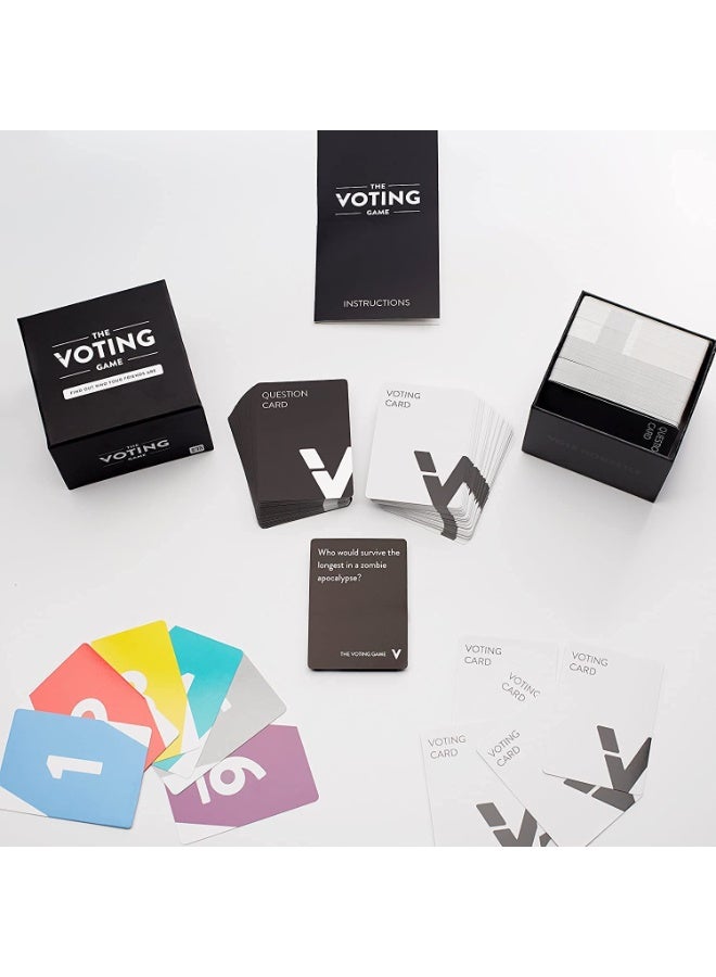 NIBEMINENT Voting Game - A Party Game About Your Friends - Image 4